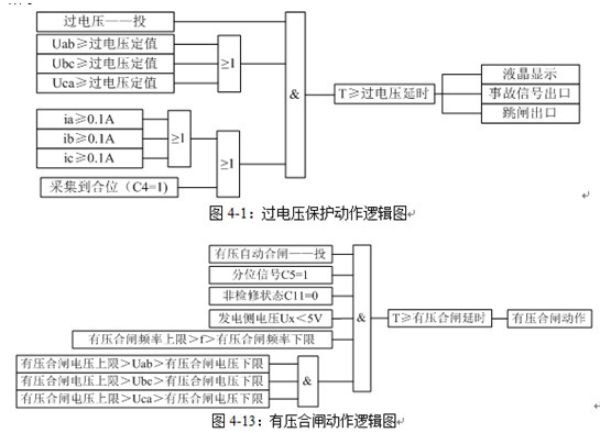 防孤島保護(hù)裝置在使用中可以不用接開關(guān) 的位置信號嗎