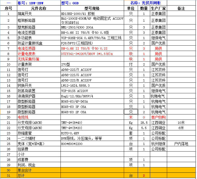光伏并網(wǎng)柜的價格一般是多少，由哪些因素決定
