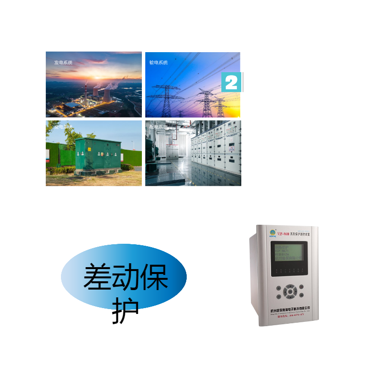 差動保護是什么，電力系統(tǒng)中哪些地方用到差動保護