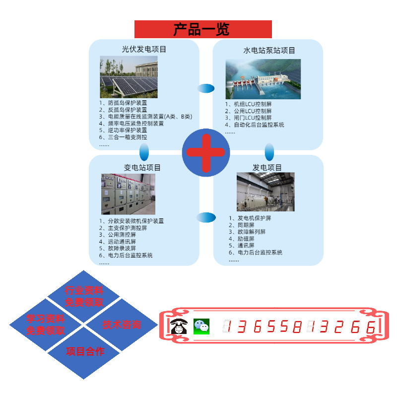 光伏防孤島保護(hù)裝置的功能、安裝和接線方法介紹