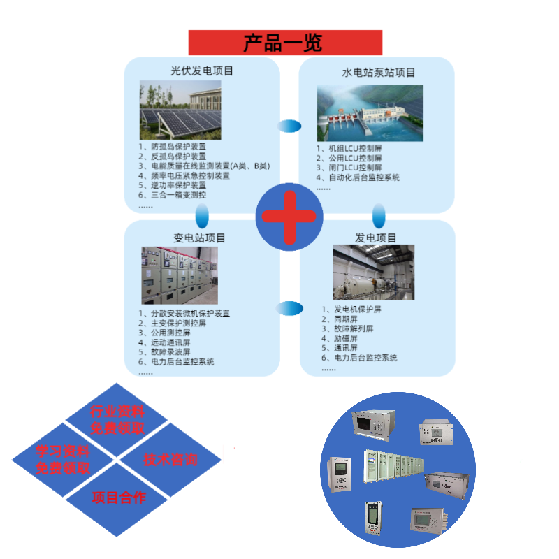 故障解列裝置故障跳閘后，應(yīng)該如何處理