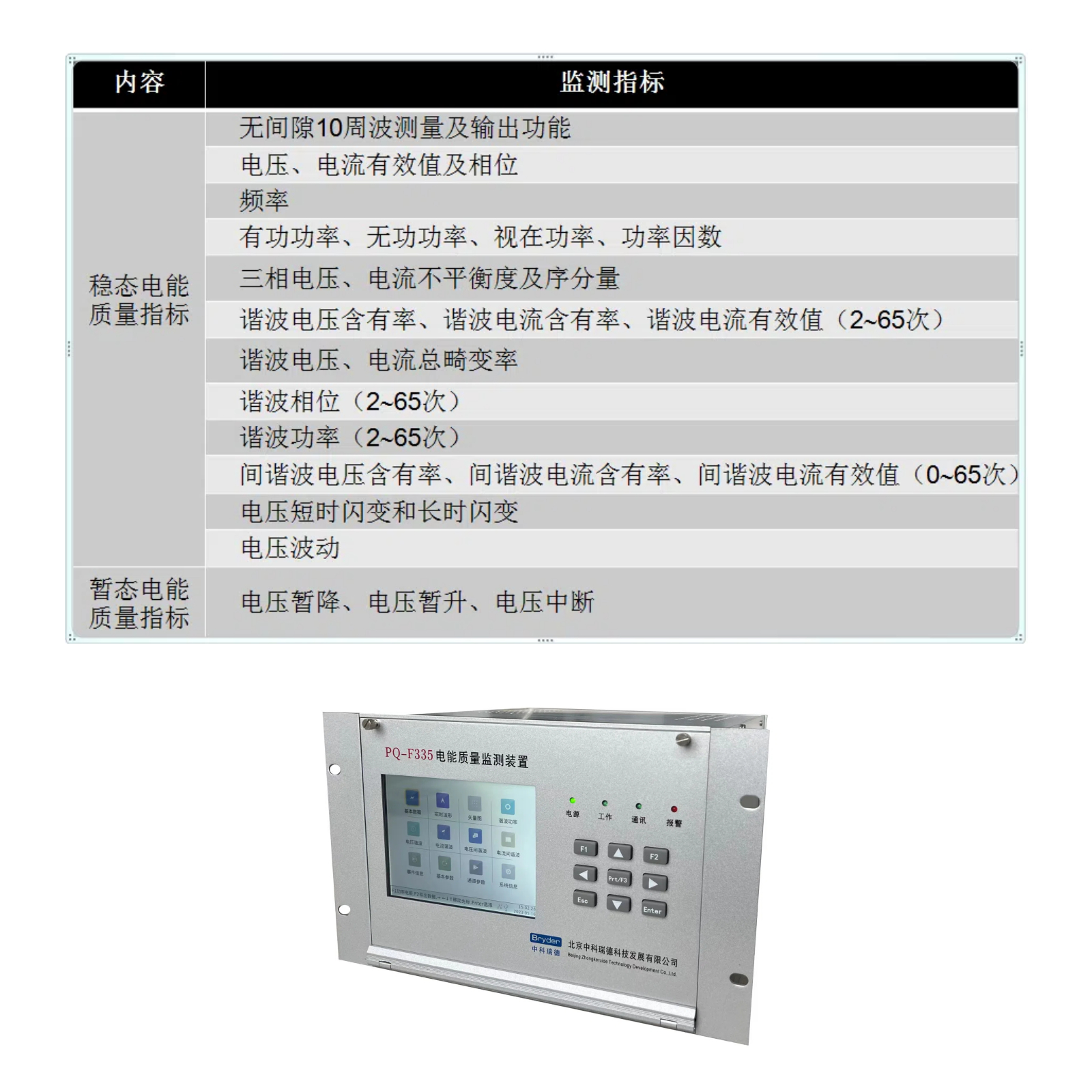  如何選擇分布式光伏發(fā)電電能質(zhì)量在線監(jiān)測(cè)裝置