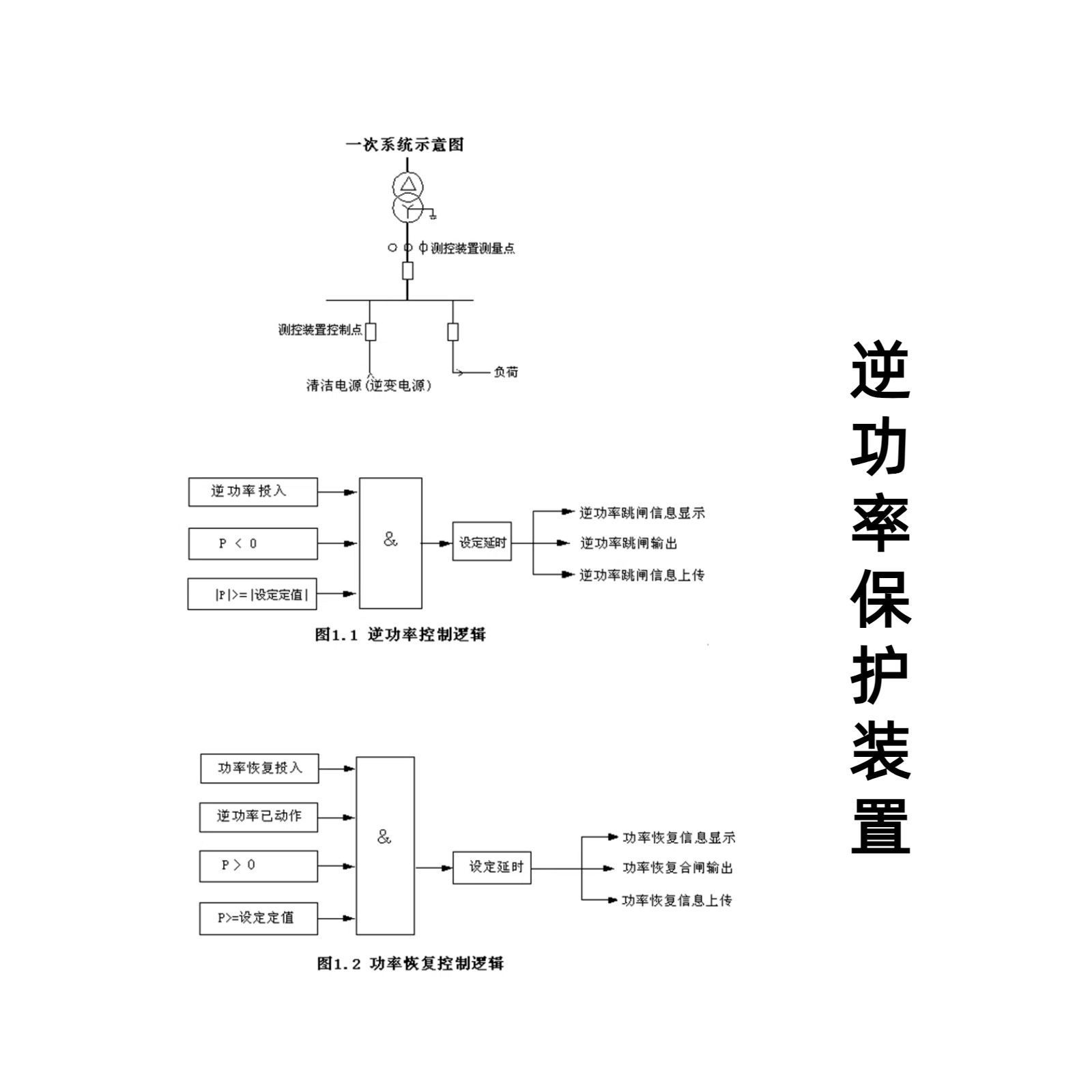  自發(fā)自用光伏發(fā)電項目并網(wǎng)手續(xù)全解析