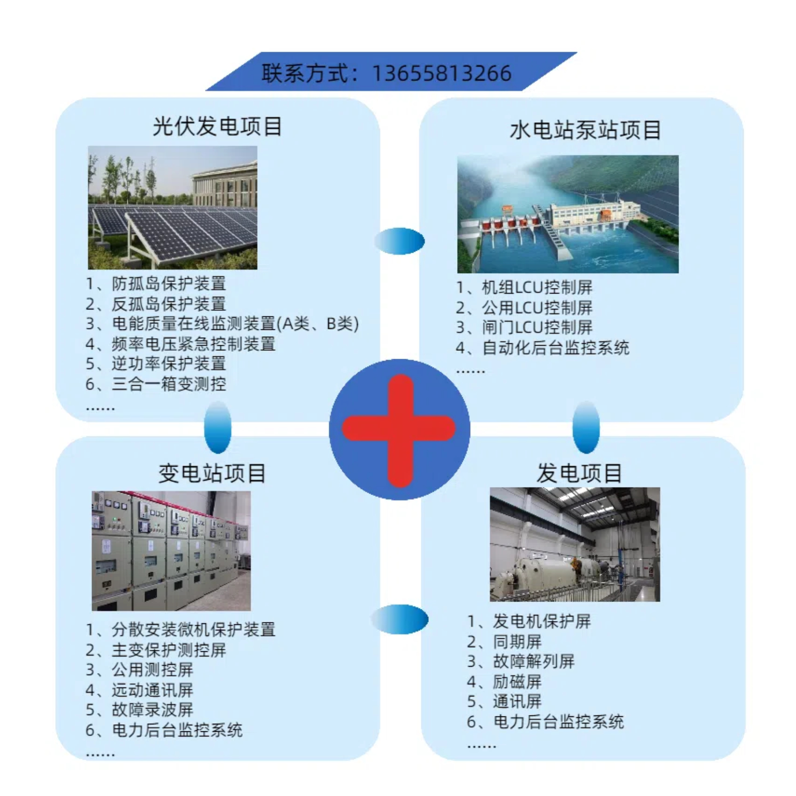 機組LCU 屏是什么意思
